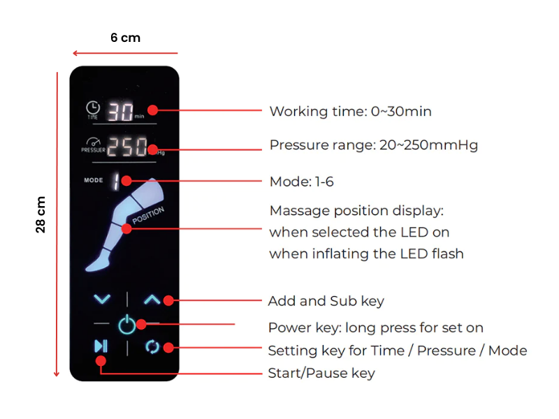 Endurance Active Recovery Boots Remote Control with labels